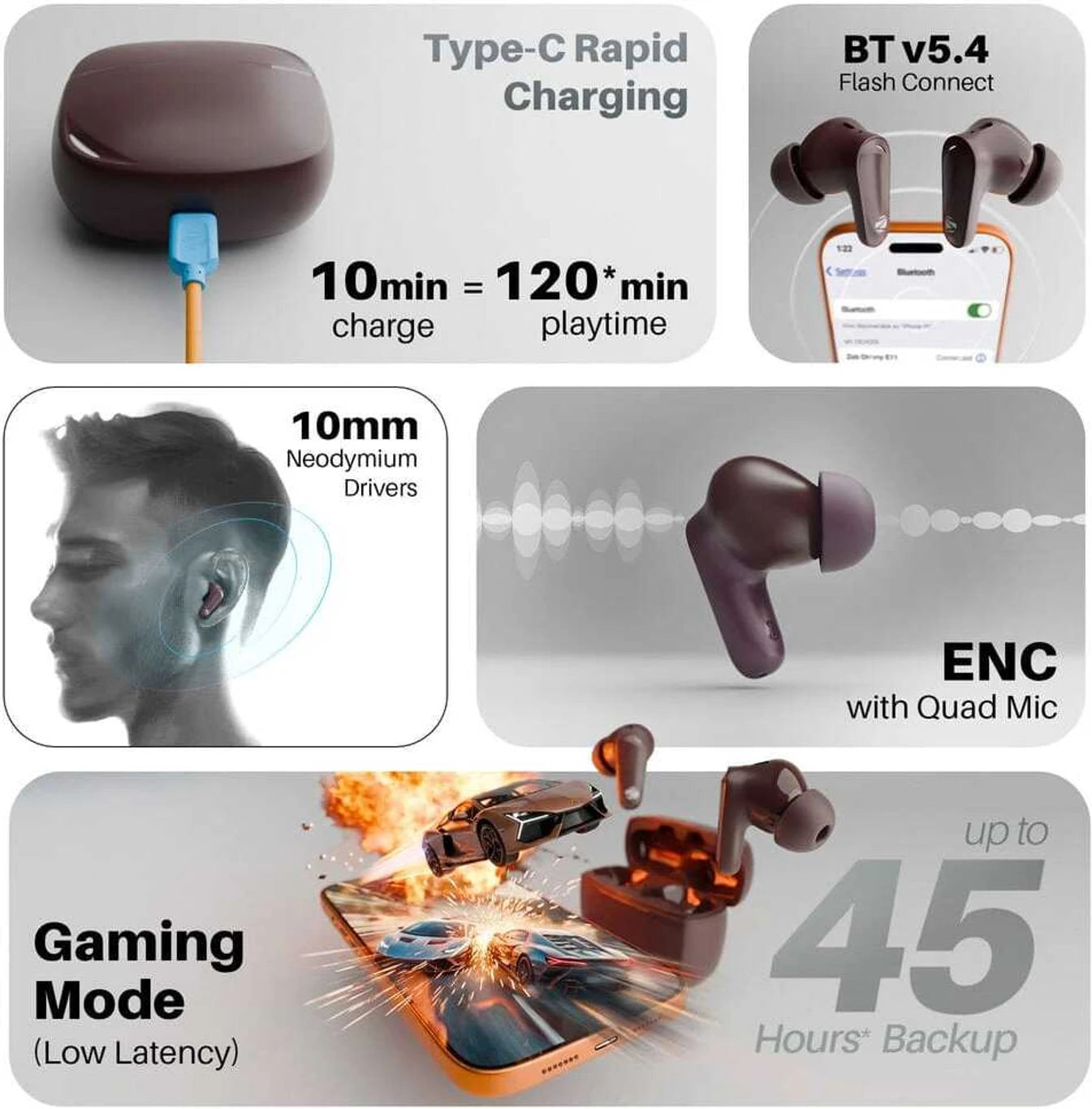 Zebronics Dh'vny E11 Wireless Earbuds | 45H Backup | ENC | Gaming Mode | BT 5.4